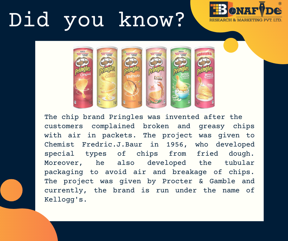 Interesting facts about Pringles